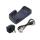 Kit