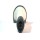 Wireless Scanners (1D,2D,RFID)